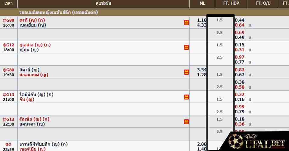 ราคาวอลเลย์บอล